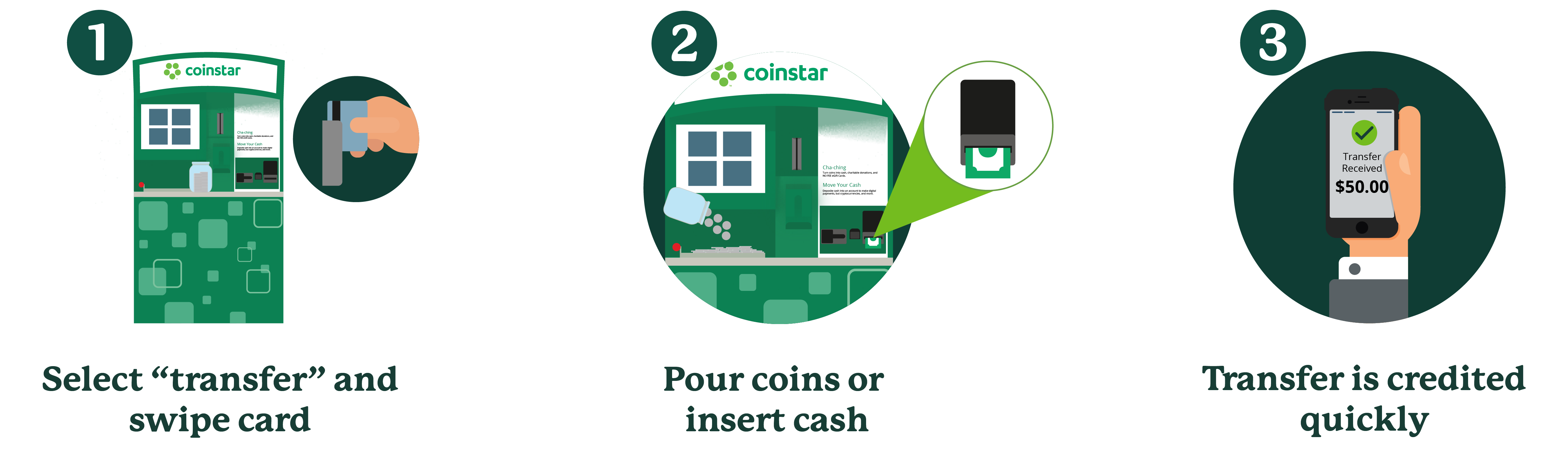 How to use coinstar