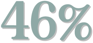 46 percent