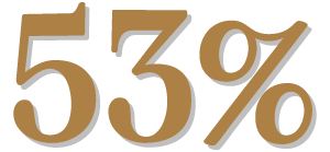 53 percent