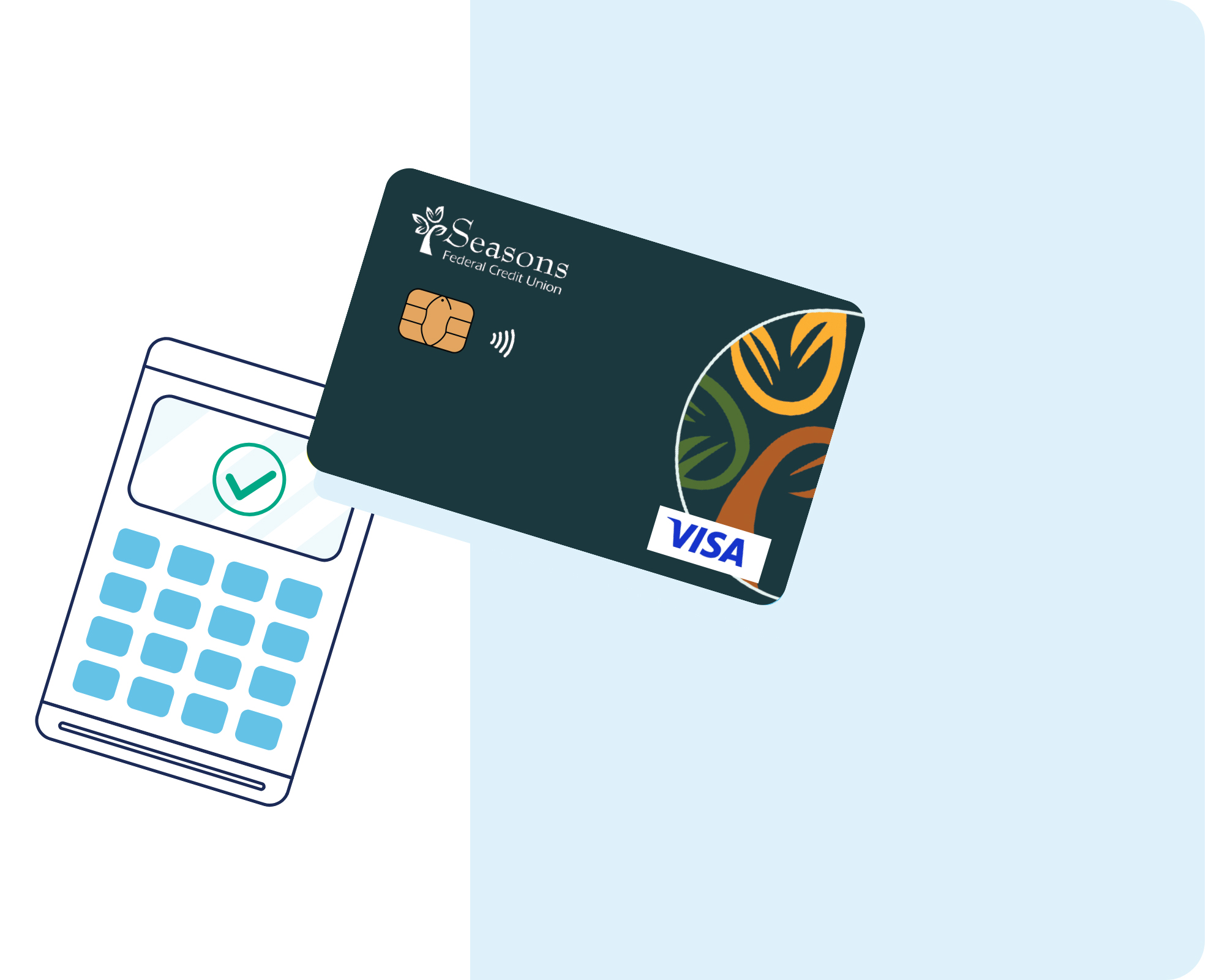 Contactless terminal