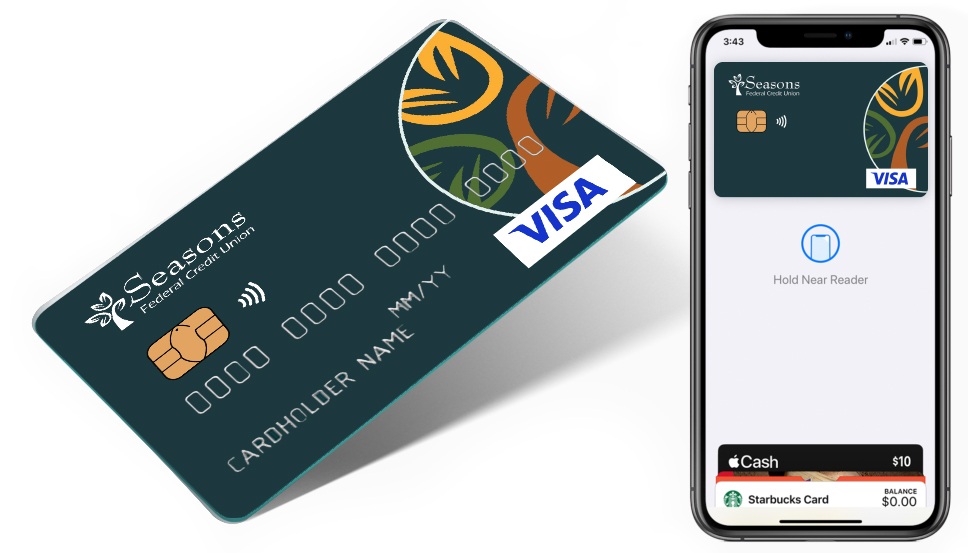 Debit card and cell phone
