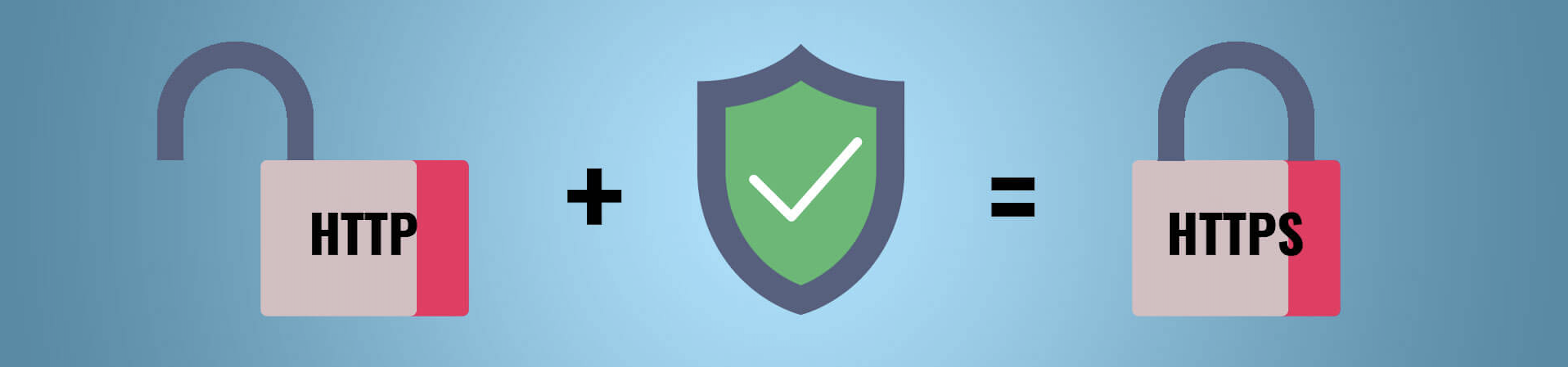 security images